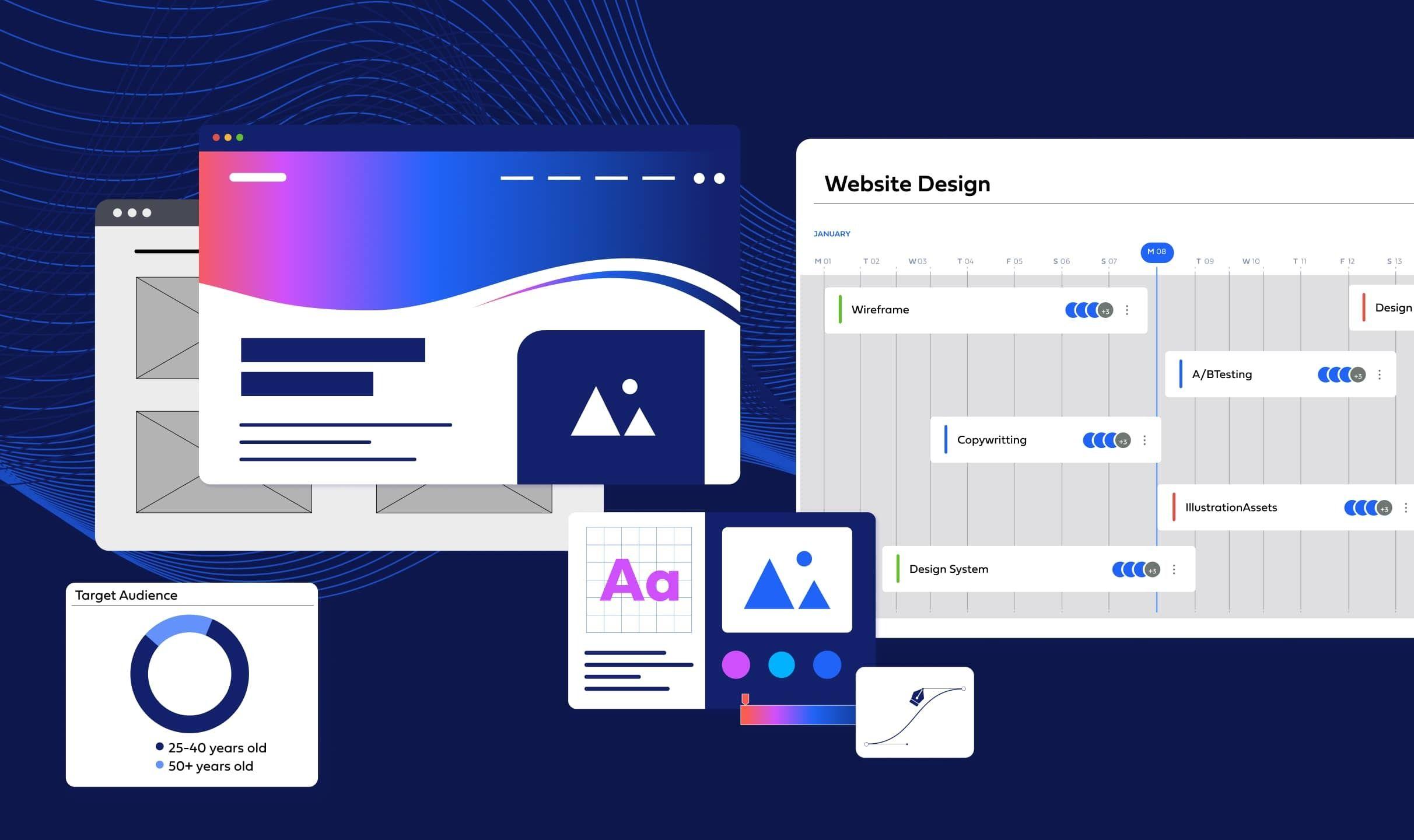 Transform Your Website with Our Proven UX/UI Design Process